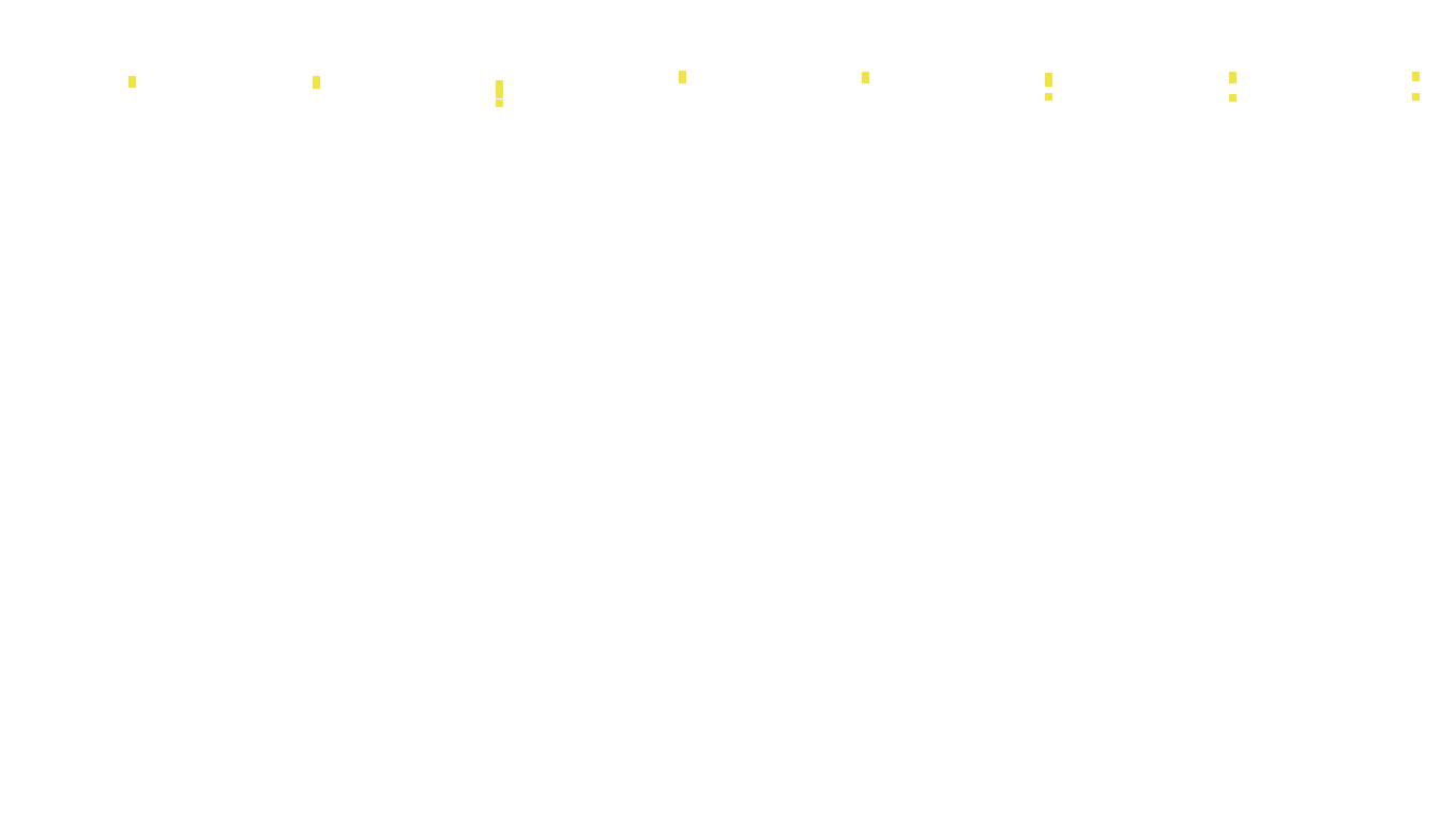 TCP openbsd-openbsd-stack-tcpbench-parallel-old sender