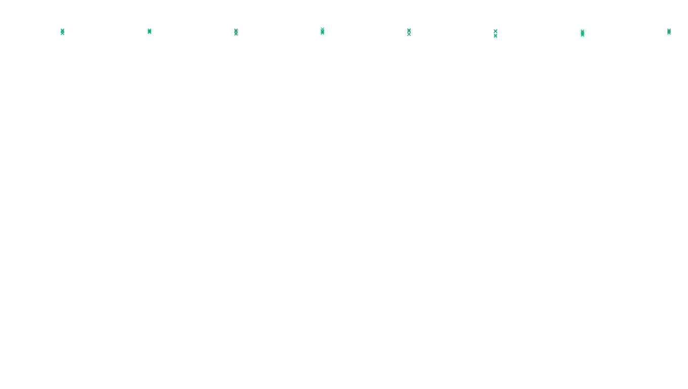 TCP6 openbsd-openbsd-stack-tcp6-ip3fwd-old sender