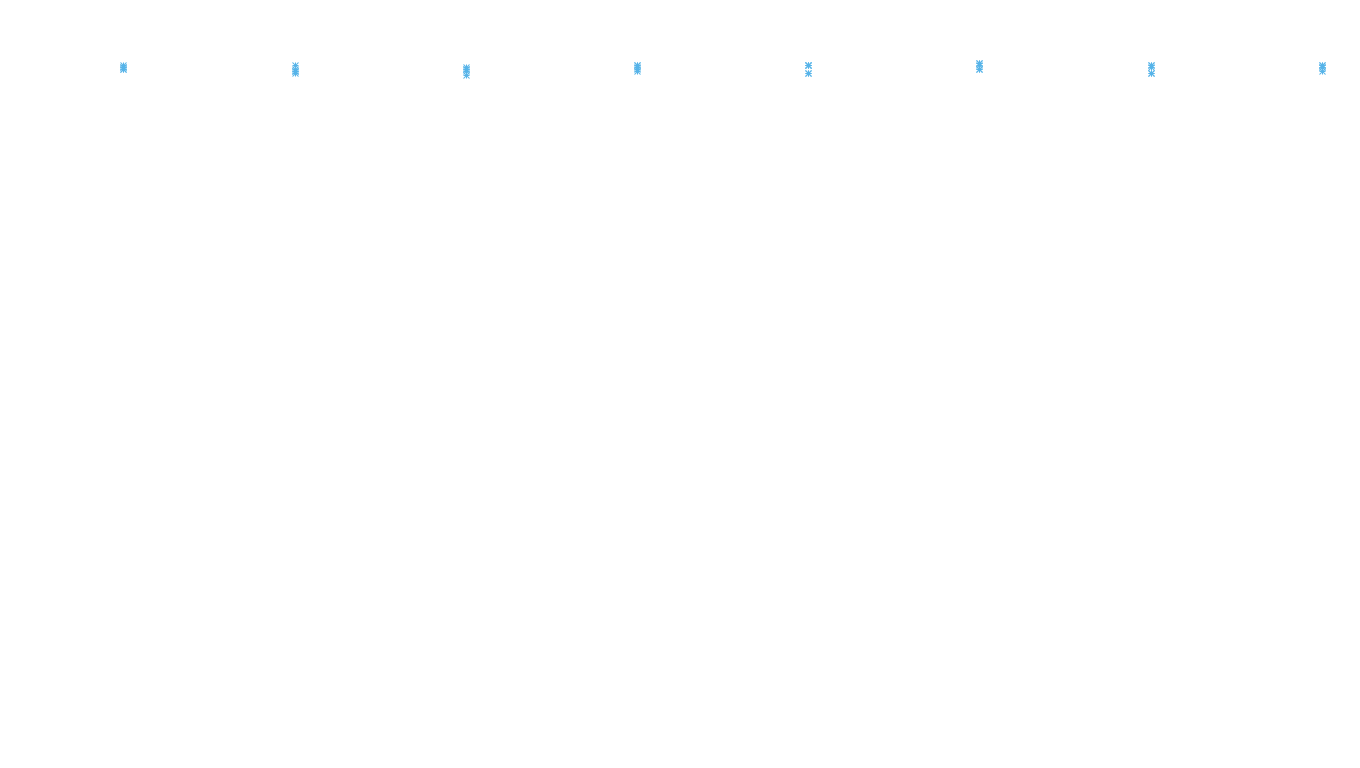 TCP6 openbsd-openbsd-stack-tcp6-ip3rev-old receiver