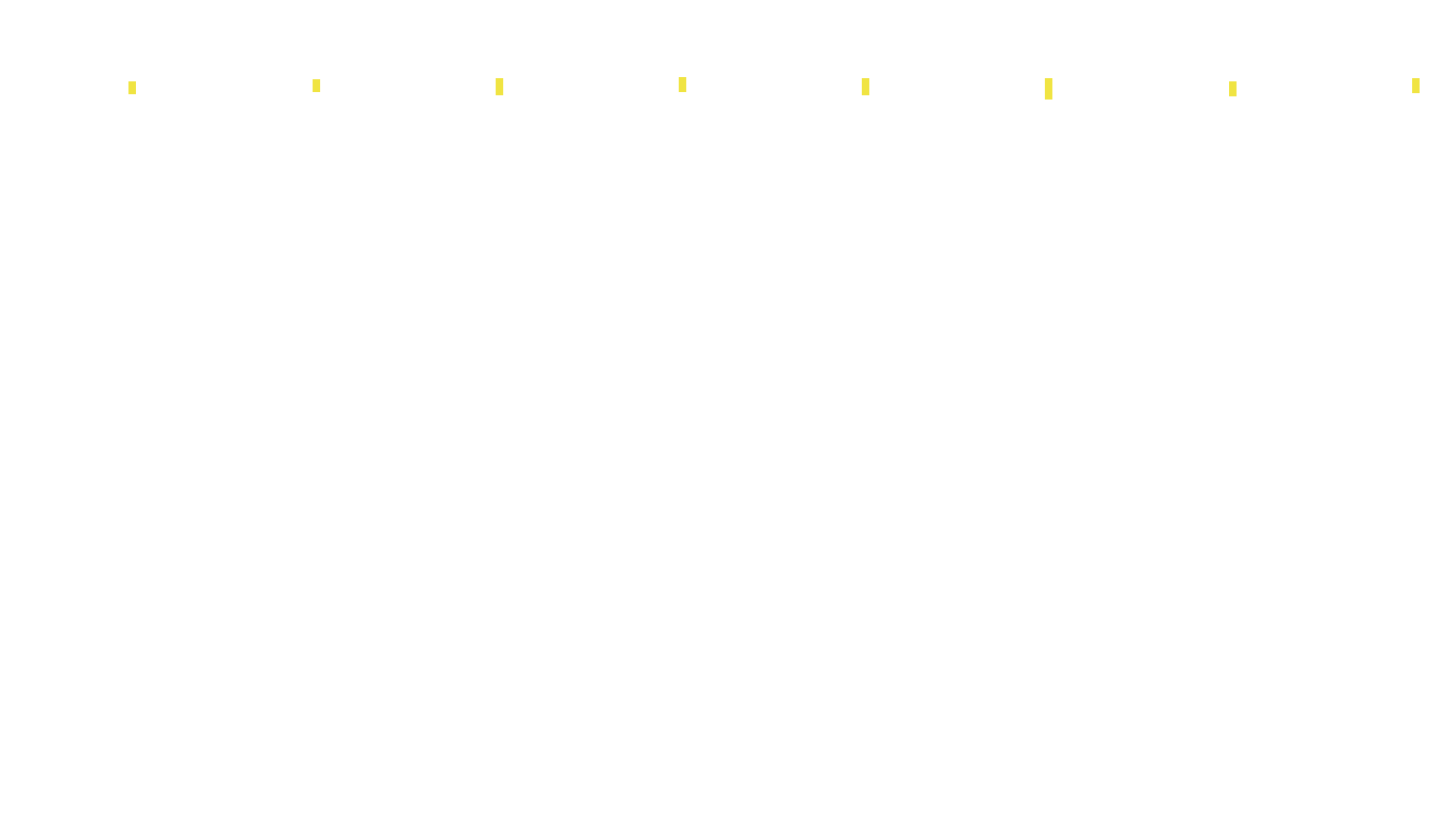 TCP6 openbsd-openbsd-stack-tcp6bench-parallel-old sender