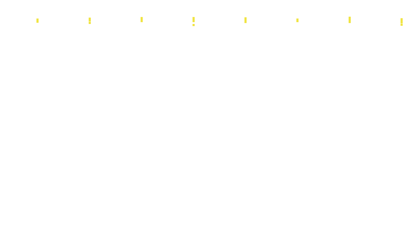 UDP6 openbsd-openbsd-stack-udp6bench-long-recv-old recv