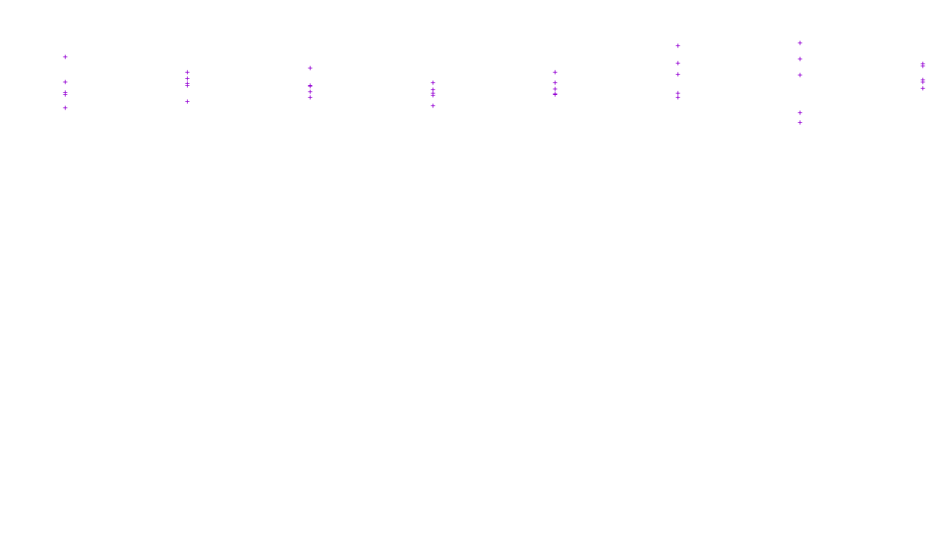 FS file-system files