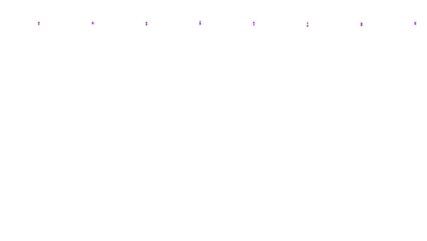 TCP6 openbsd-openbsd-stack-tcp6-ip3fwd-old receiver