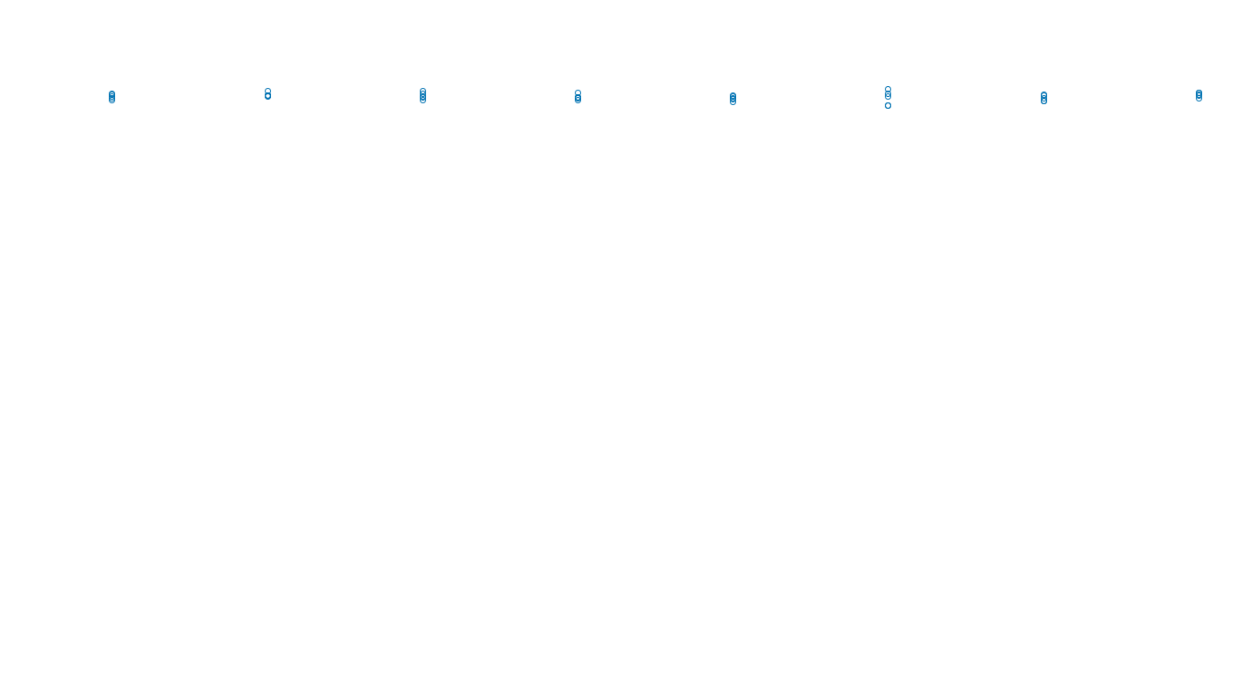 TCP6 openbsd-openbsd-stack-tcp6bench-single-old sender