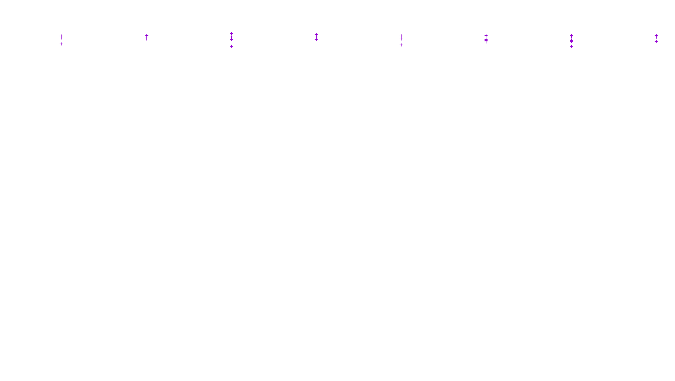 TCP openbsd-openbsd-stack-tcp-ip3fwd-old receiver