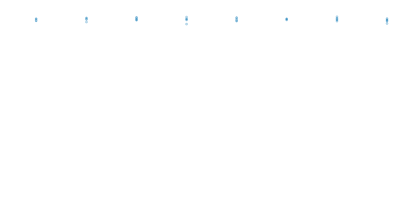 UDP6 openbsd-openbsd-stack-udp6bench-long-recv-old send