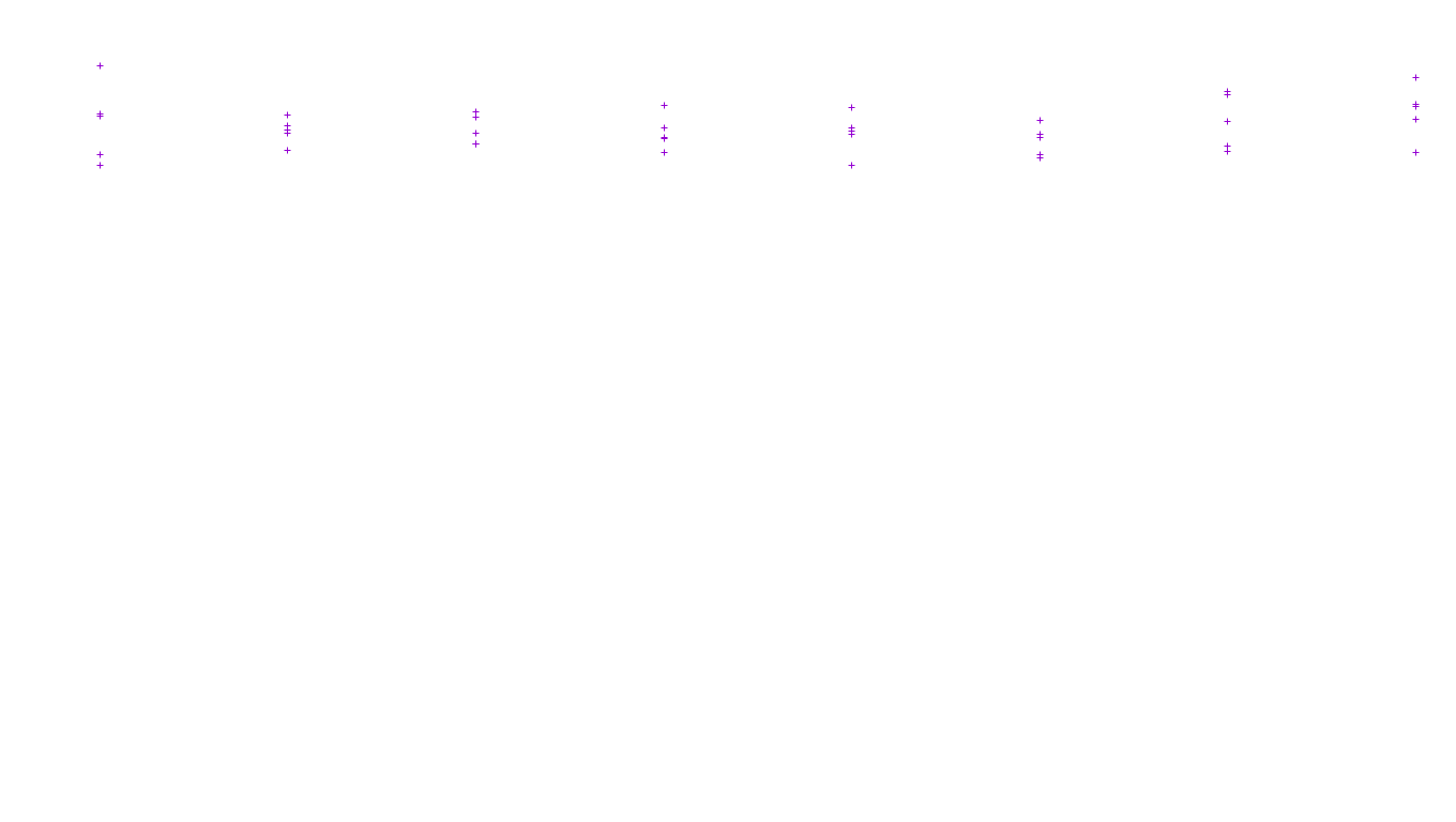 FS file-system files