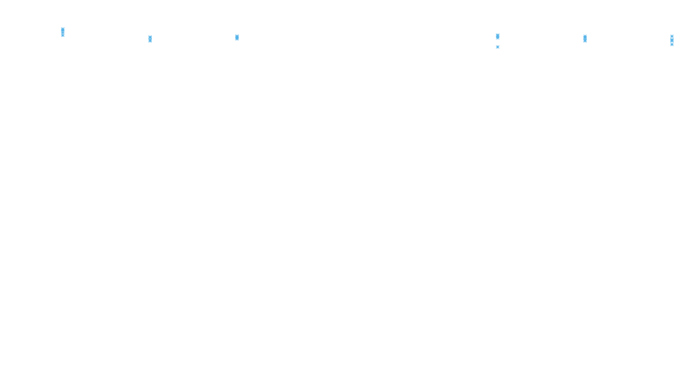 LINUX6 openbsd-linux-stack-tcp6-ip3rev-4 receiver