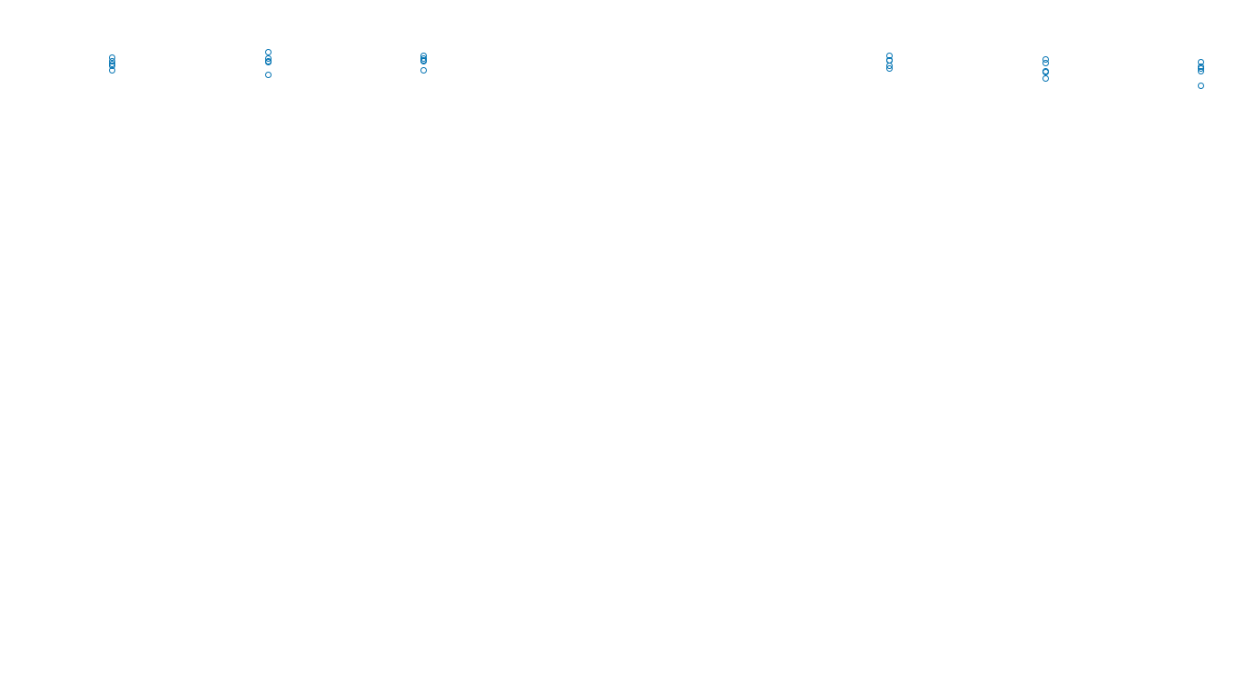 UDP6 openbsd-openbsd-stack-udp6bench-long-recv-old send