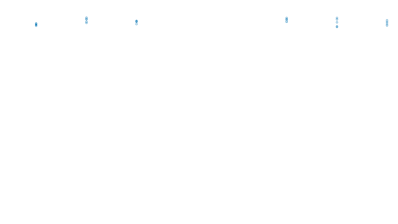 UDP openbsd-openbsd-stack-udpbench-long-recv-old send