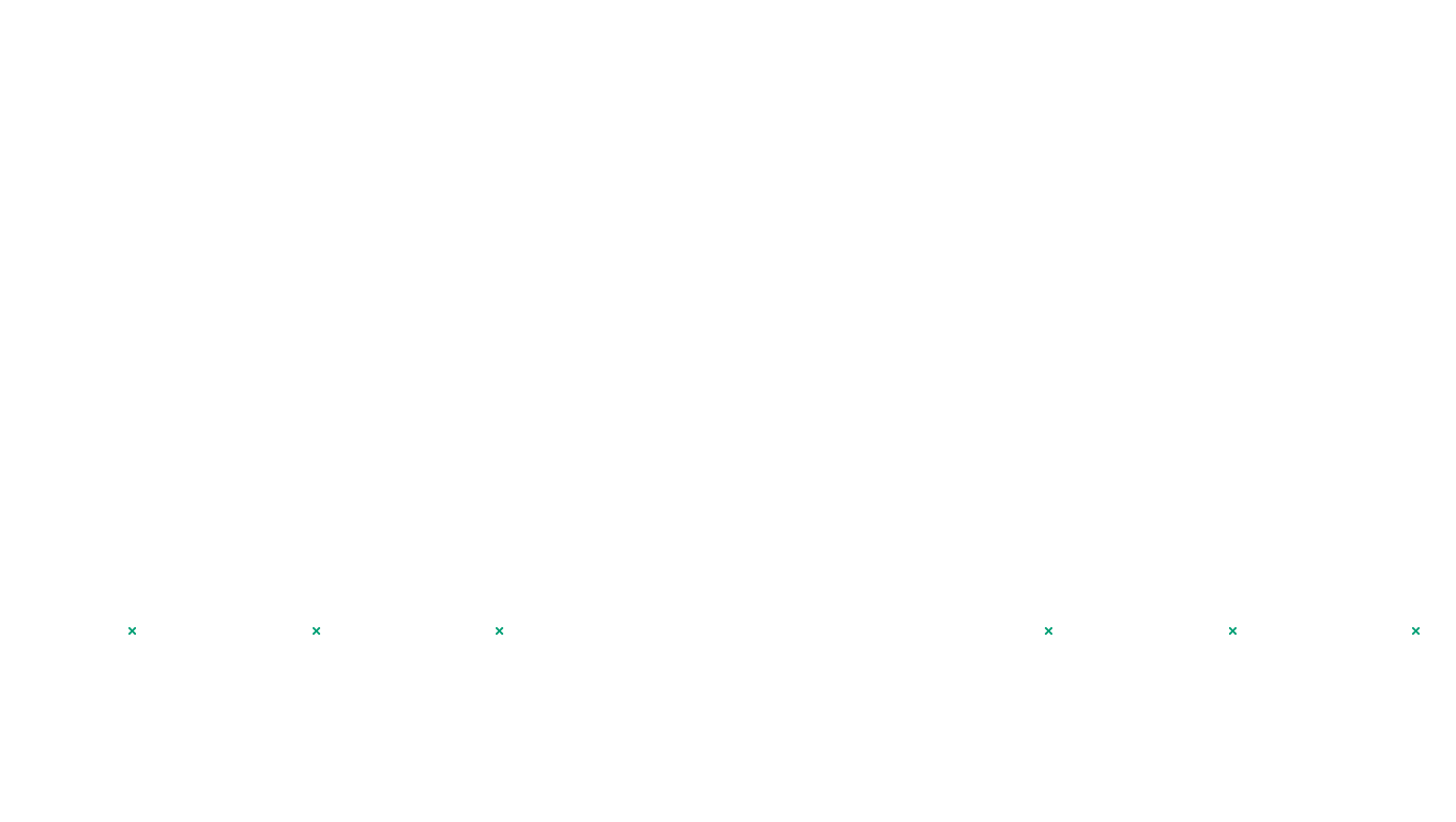 LINUX6 openbsd-linux-stack-tcp6-ip3fwd-4 sender