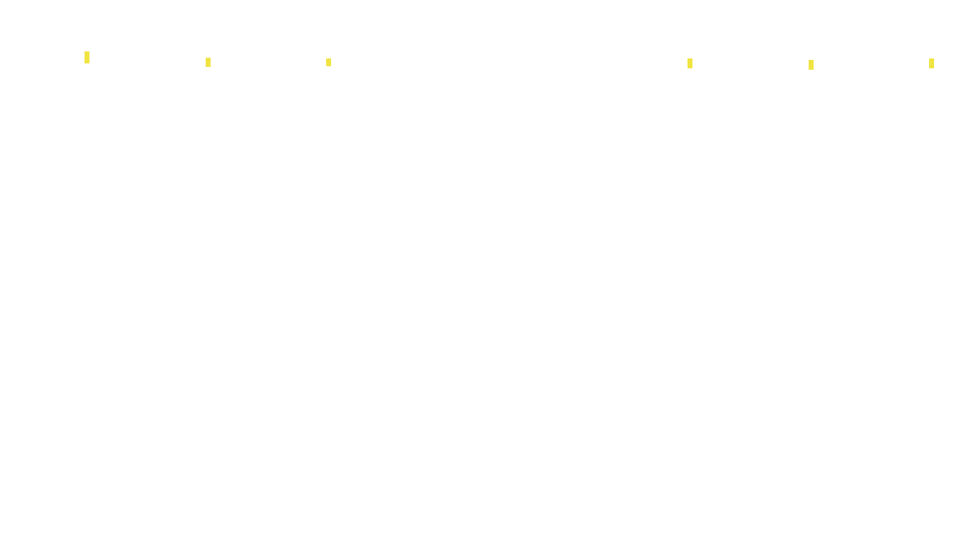 TCP6 openbsd-openbsd-stack-tcp6bench-parallel-old sender