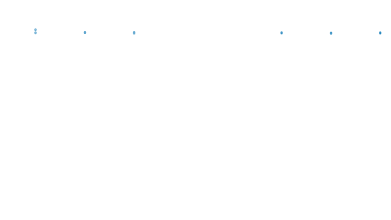 TCP6 openbsd-openbsd-stack-tcp6bench-single-old sender