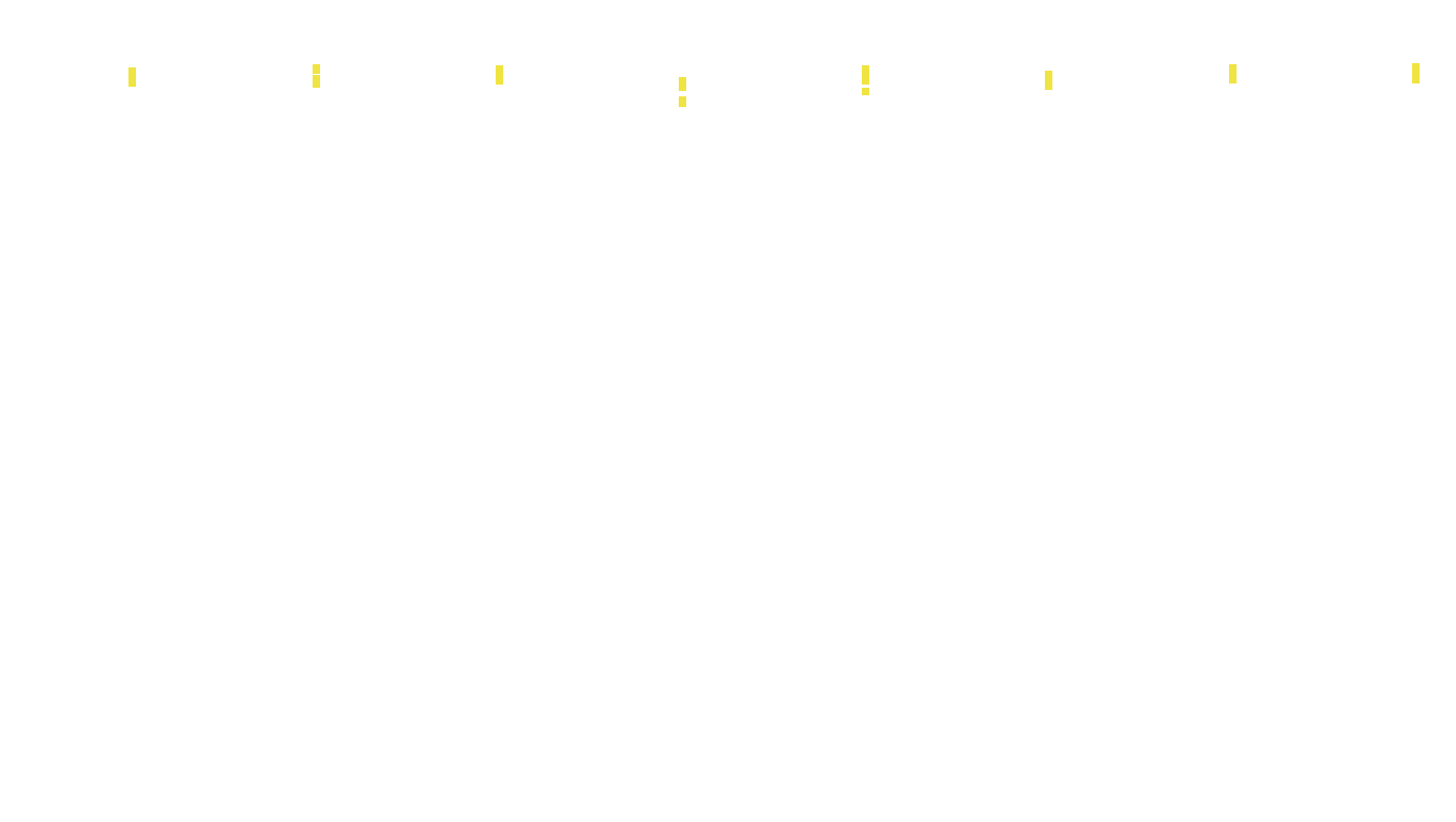 UDP6 openbsd-openbsd-stack-udp6bench-long-recv-old recv