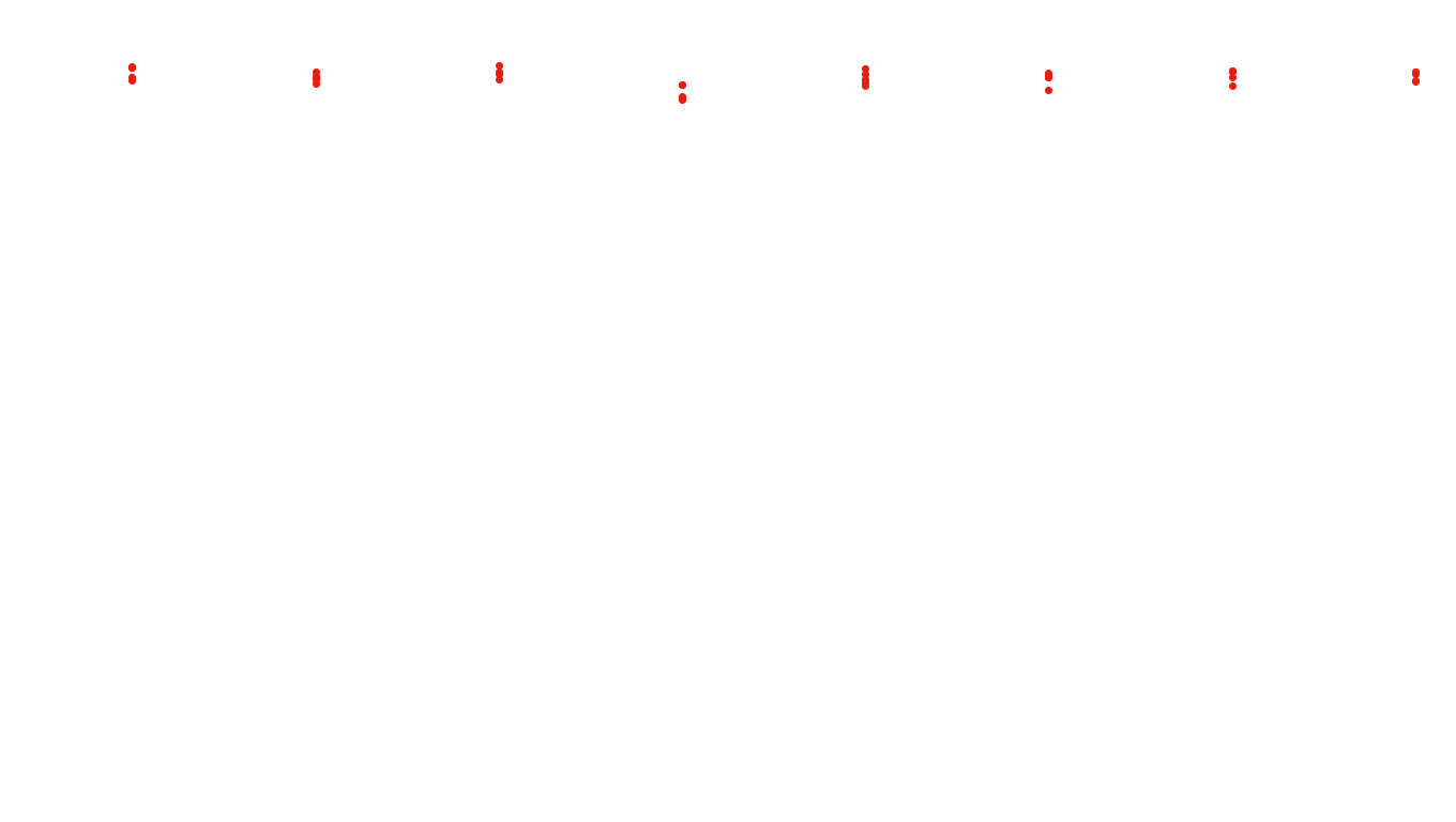 UDP openbsd-openbsd-stack-udpbench-long-send-old recv