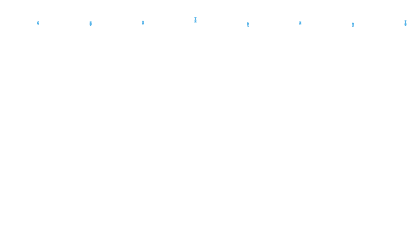 TCP openbsd-openbsd-stack-tcp-ip3rev-old receiver