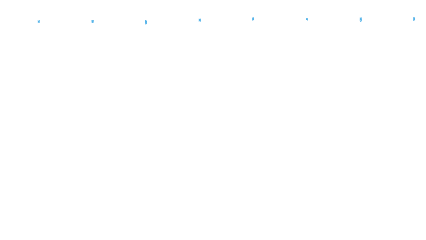 LINUX openbsd-linux-stack-tcp-ip3rev-4 receiver