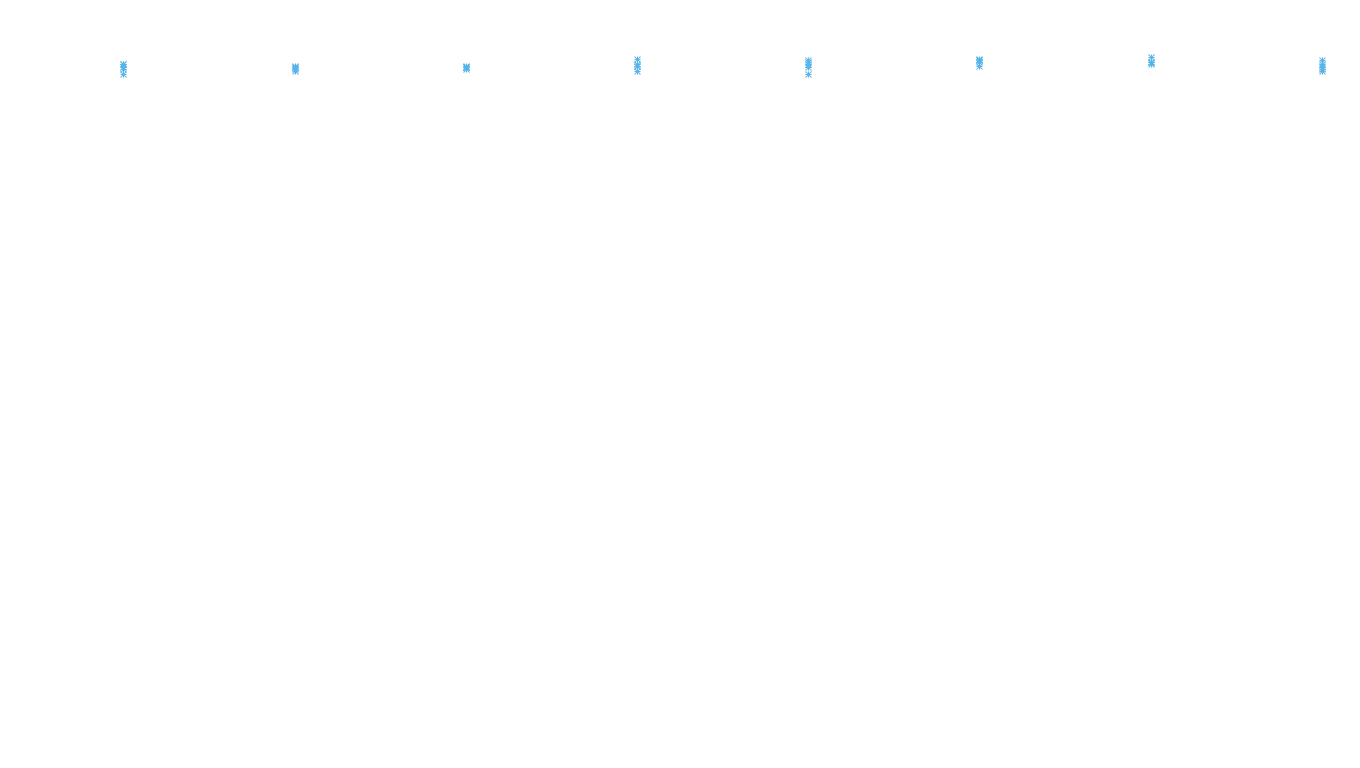 TCP openbsd-openbsd-stack-tcp-ip3rev-old receiver