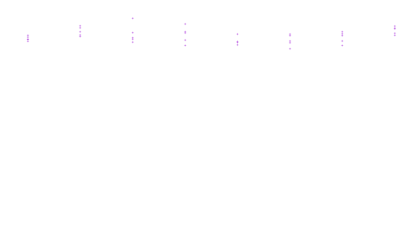 FS file-system files