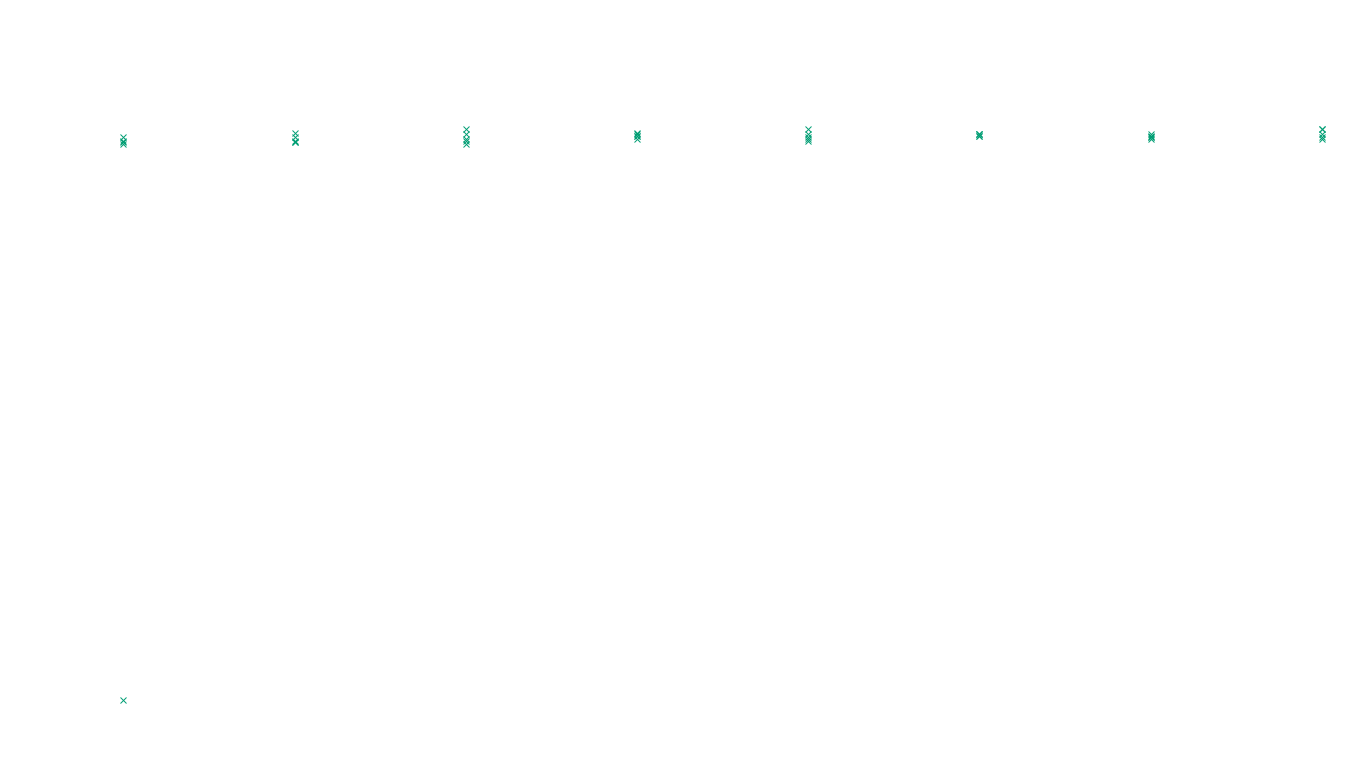 LINUX openbsd-linux-stack-tcp-ip3fwd-4 sender