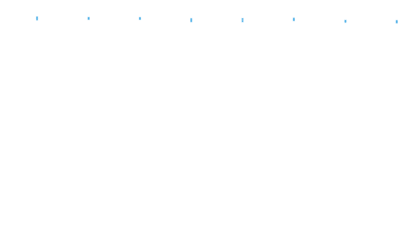 TCP6 openbsd-openbsd-stack-tcp6-ip3rev-old receiver