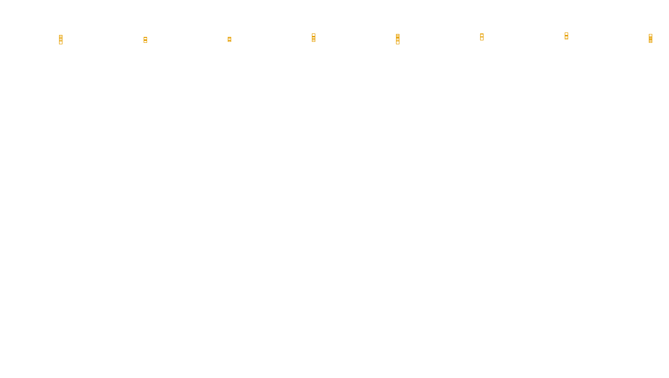 TCP openbsd-openbsd-stack-tcp-ip3rev-old sender