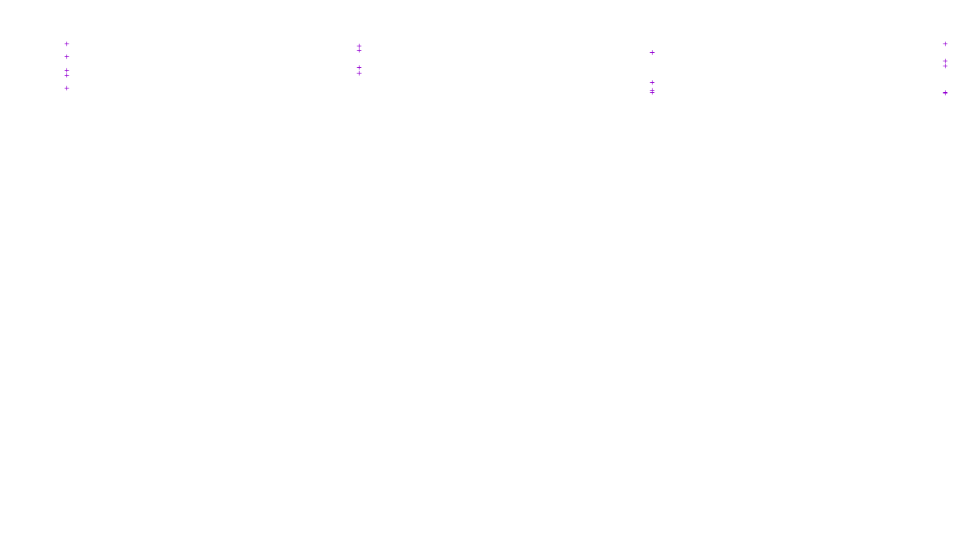 FS file-system files