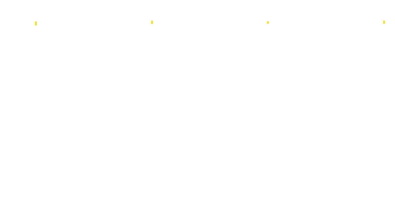 TCP6 openbsd-openbsd-stack-tcp6bench-parallel-old sender