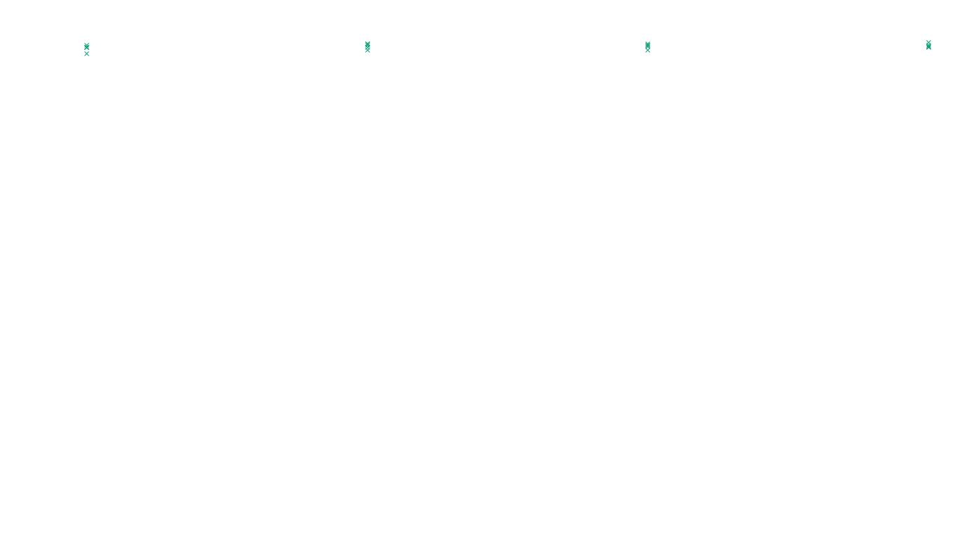 TCP openbsd-openbsd-stack-tcp-ip3fwd-old sender