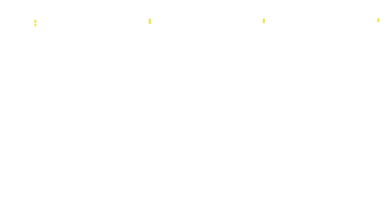 TCP openbsd-openbsd-stack-tcpbench-parallel-old sender