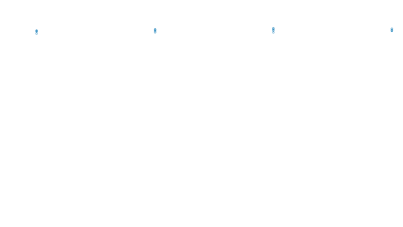 TCP openbsd-openbsd-stack-tcpbench-single-old sender