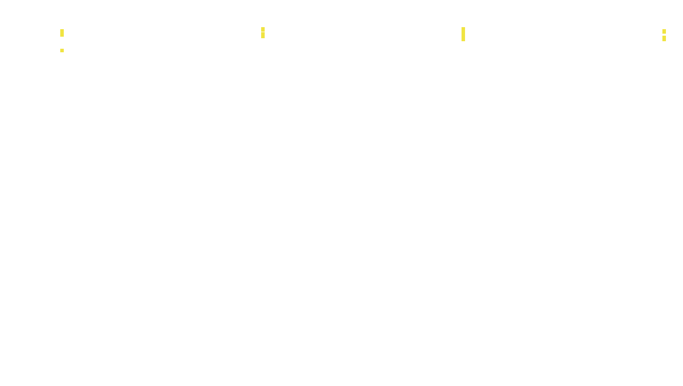 UDP6 openbsd-openbsd-stack-udp6bench-long-recv-old recv