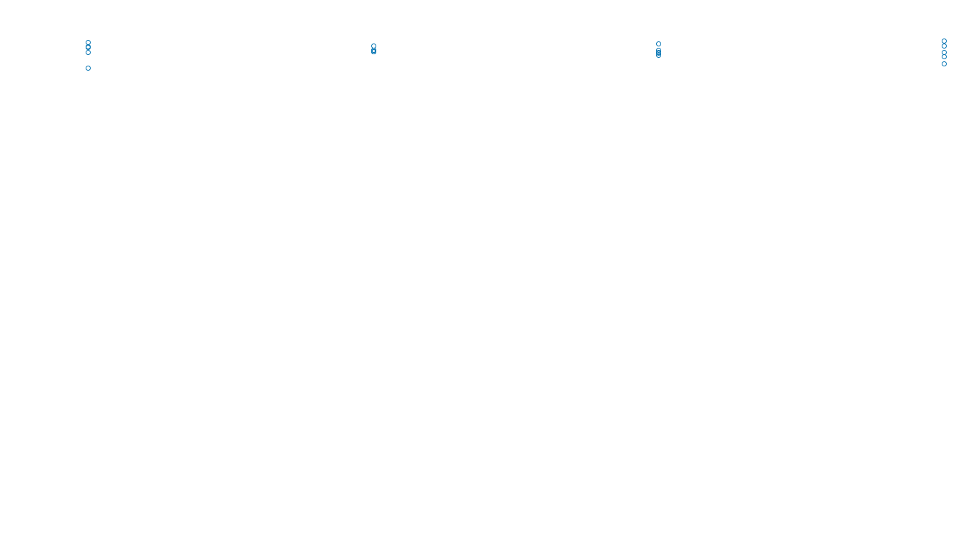 UDP openbsd-openbsd-stack-udpbench-long-recv-old send