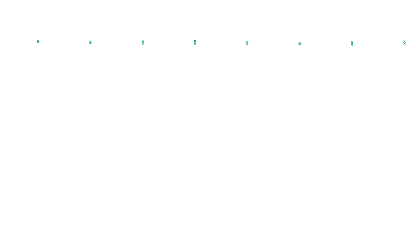 LINUX openbsd-linux-stack-tcp-ip3fwd-4 sender