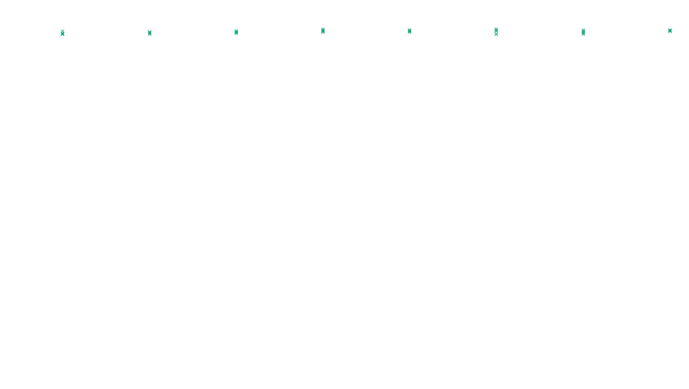 TCP6 openbsd-openbsd-stack-tcp6-ip3fwd-old sender