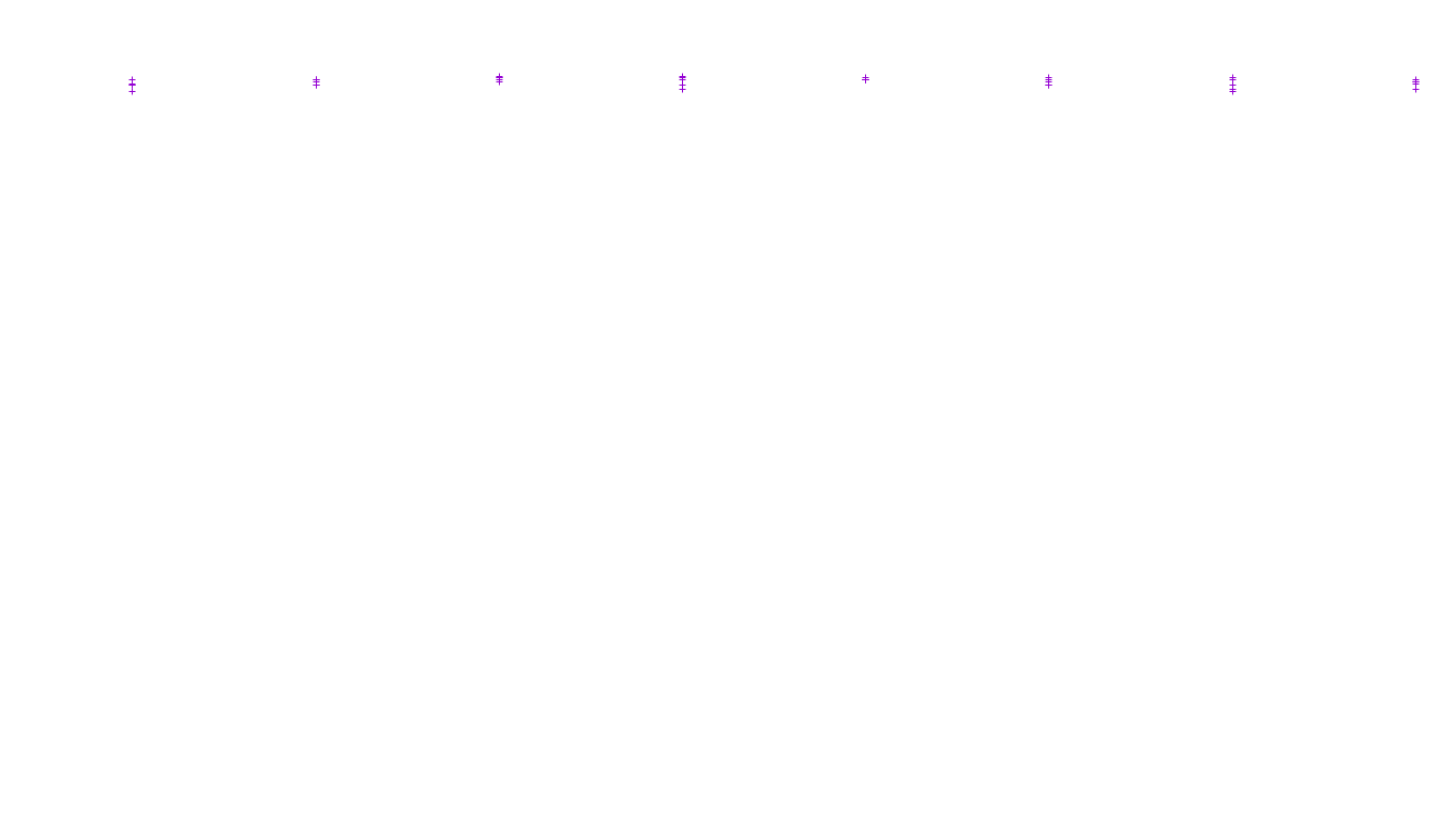 TCP openbsd-openbsd-stack-tcp-ip3fwd-old receiver