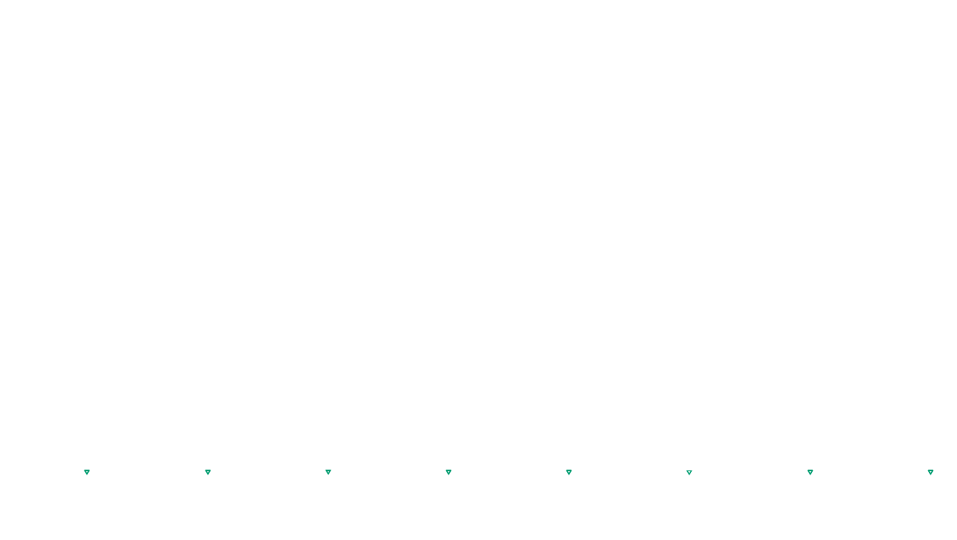 UDP6 openbsd-openbsd-stack-udp6bench-short-recv-old send