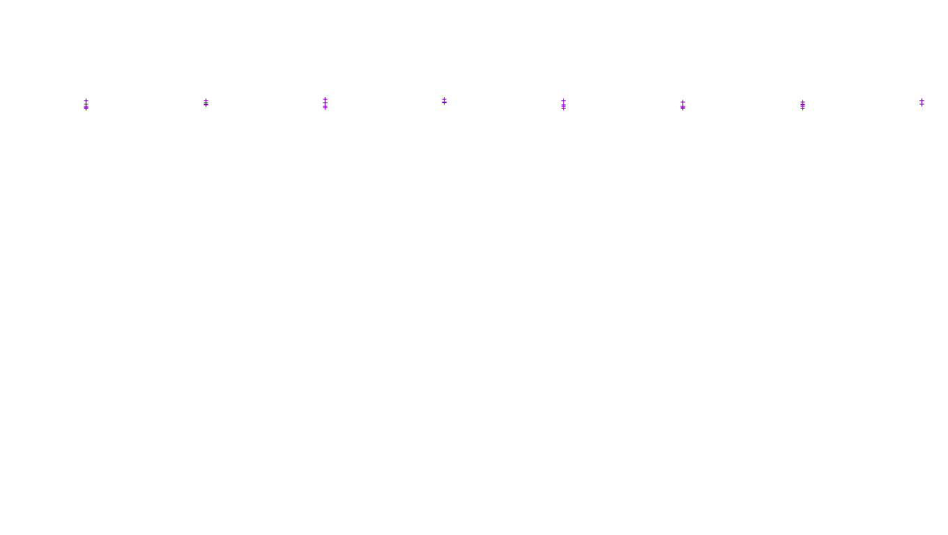 LINUX openbsd-linux-stack-tcp-ip3fwd-4 receiver