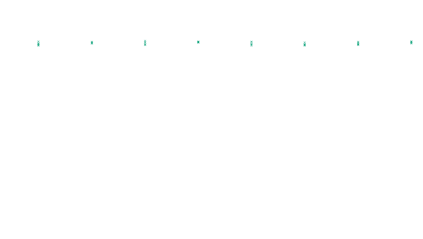 LINUX openbsd-linux-stack-tcp-ip3fwd-4 sender