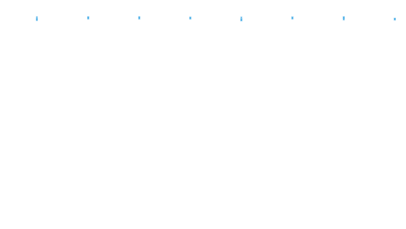 LINUX openbsd-linux-stack-tcp-ip3rev-4 receiver