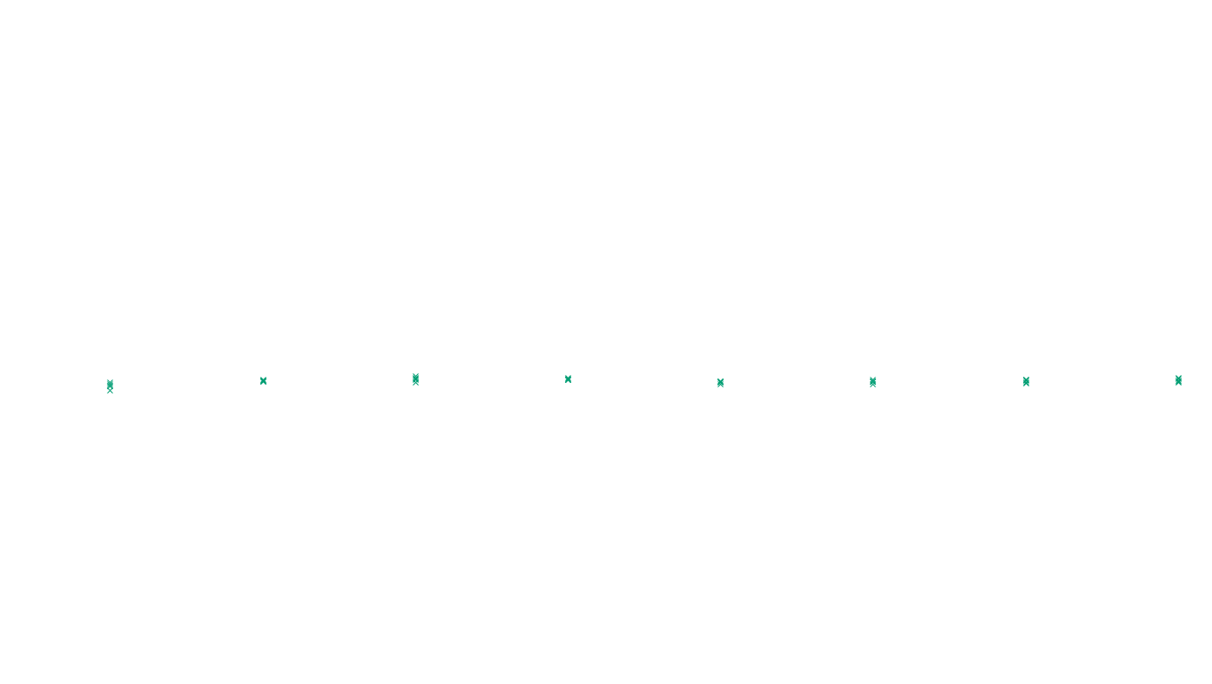 UDP6 openbsd-openbsd-stack-udp6-ip3fwd-old sender