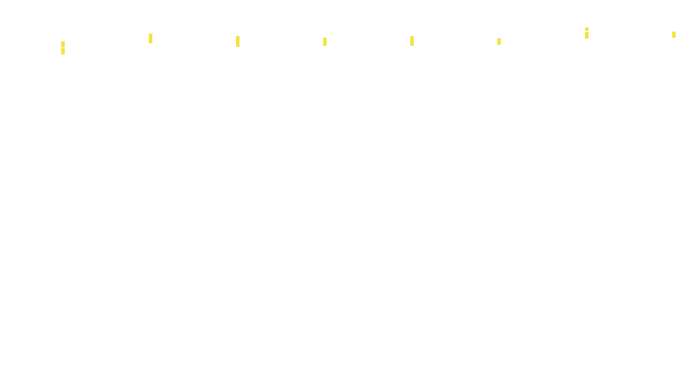 UDP6 openbsd-openbsd-stack-udp6bench-long-recv-old recv