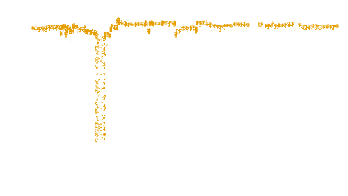 TCP openbsd-openbsd-stack-tcp-ip3rev-old sender