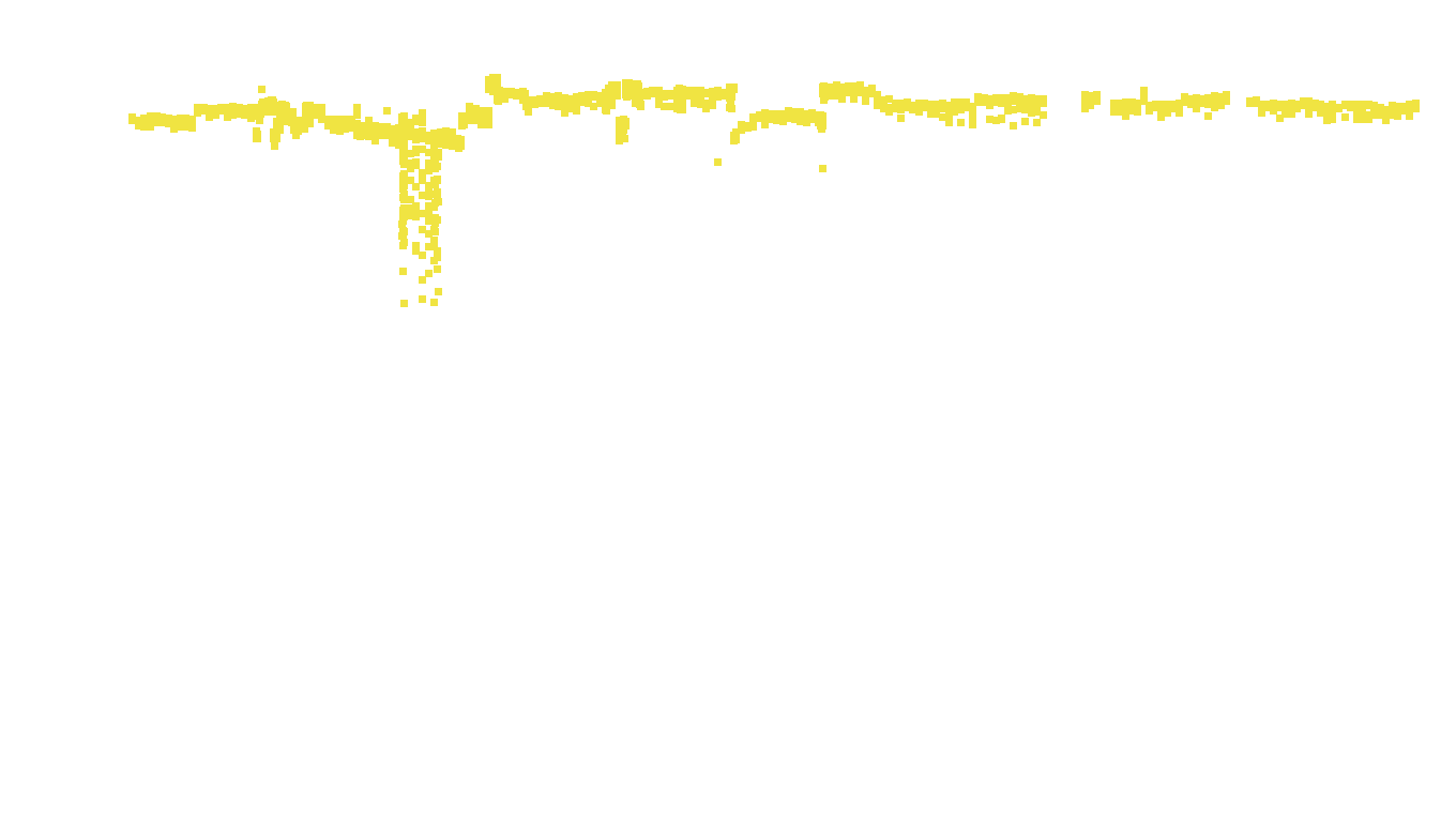 TCP openbsd-openbsd-stack-tcpbench-parallel-old sender