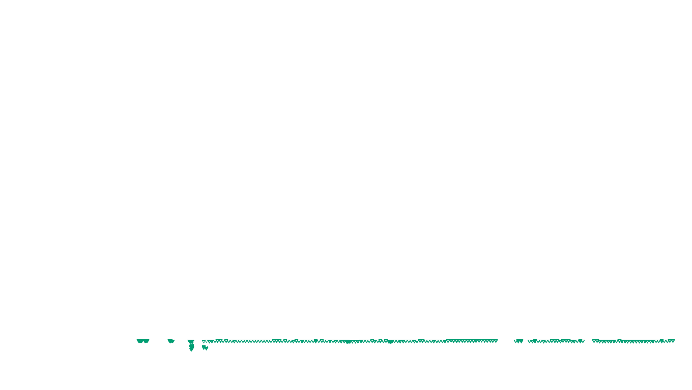 UDP6 openbsd-openbsd-stack-udp6bench-short-recv-old send