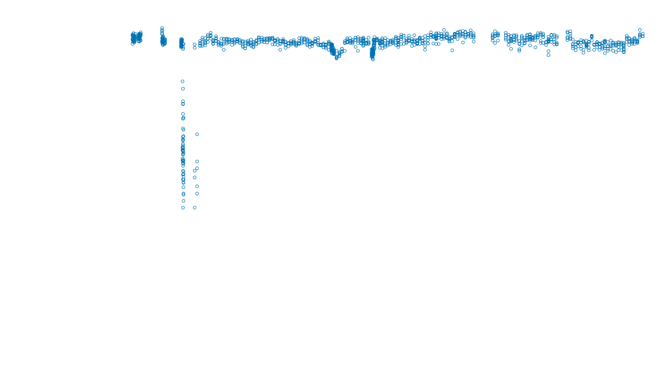 UDP6 openbsd-openbsd-stack-udp6bench-long-recv-old send