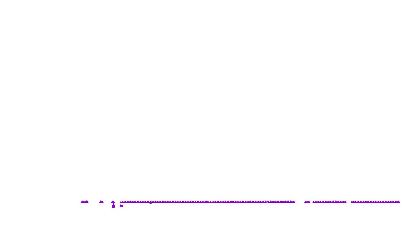 UDP6 openbsd-openbsd-stack-udp6bench-short-recv-old recv