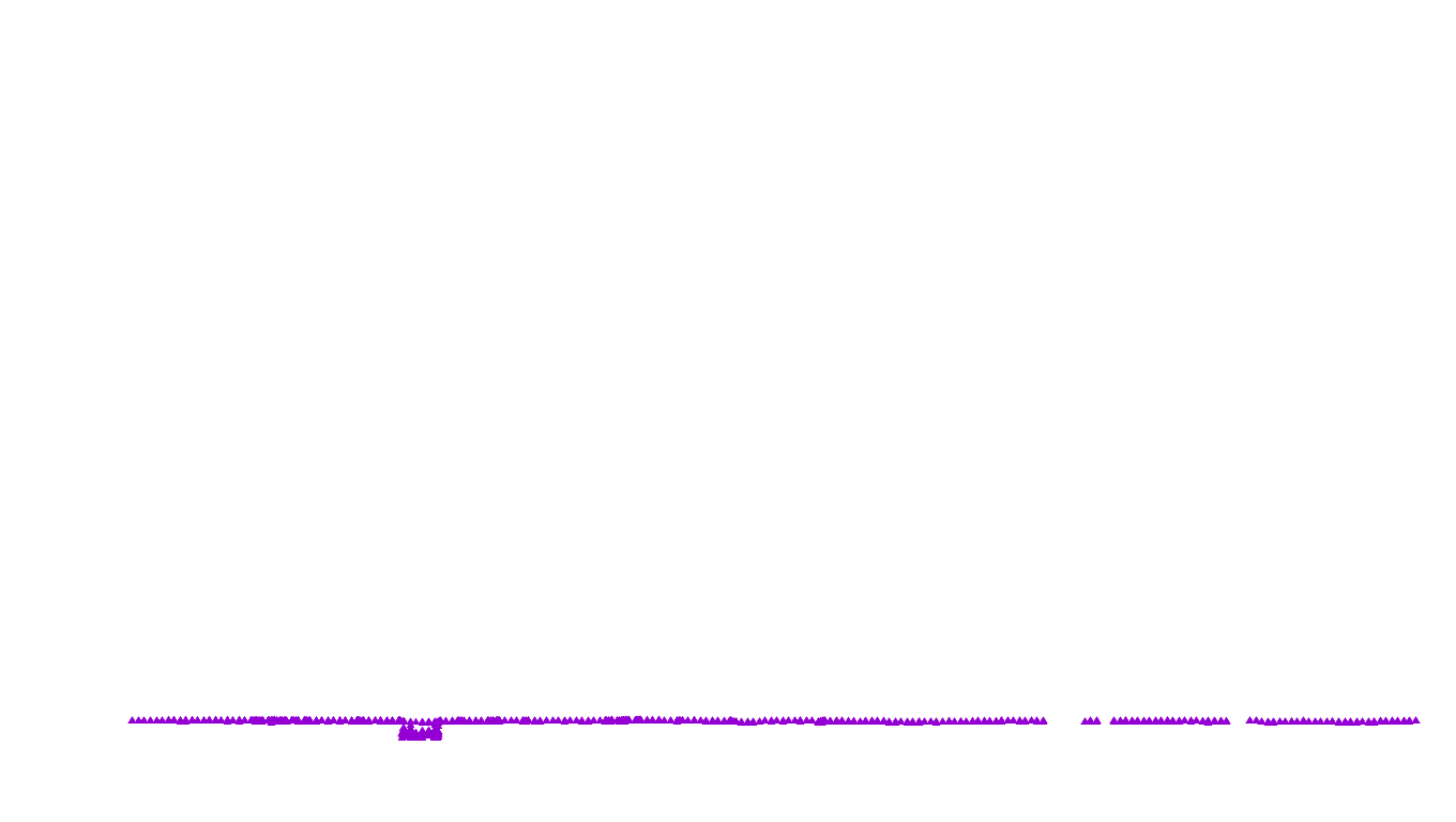 UDP openbsd-openbsd-stack-udpbench-short-recv-old recv