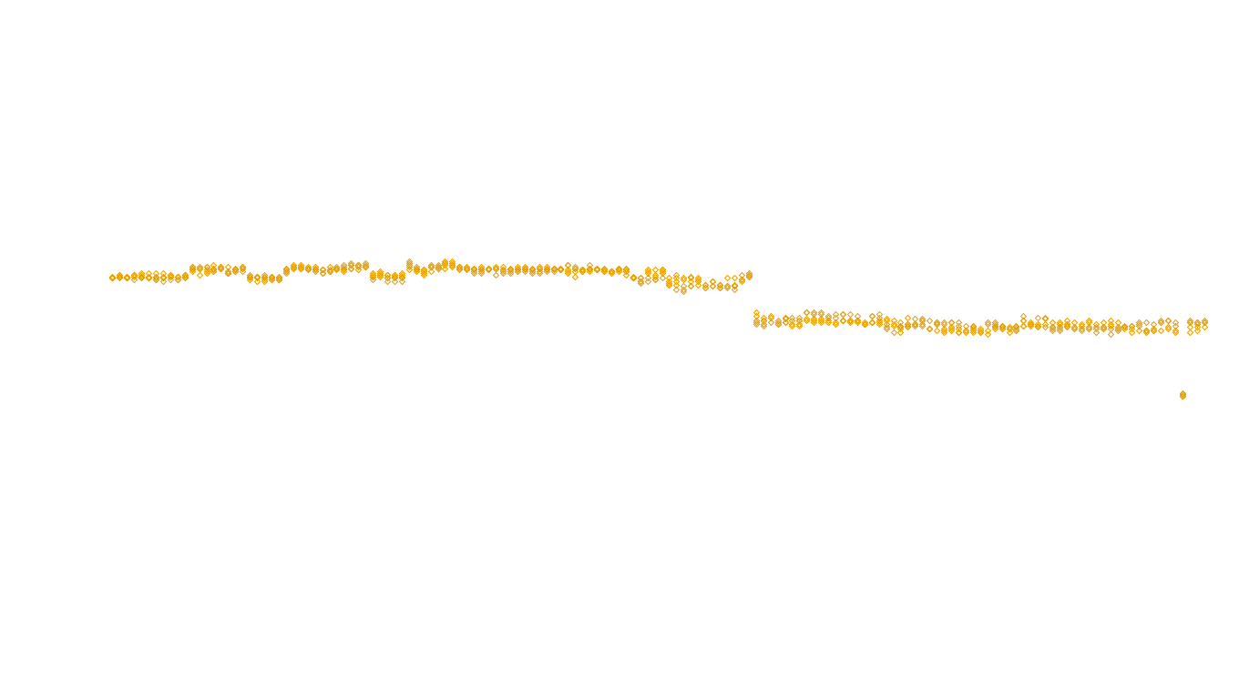 FORWARD6 linux-openbsd-splice-tcp6-ip3fwd sender