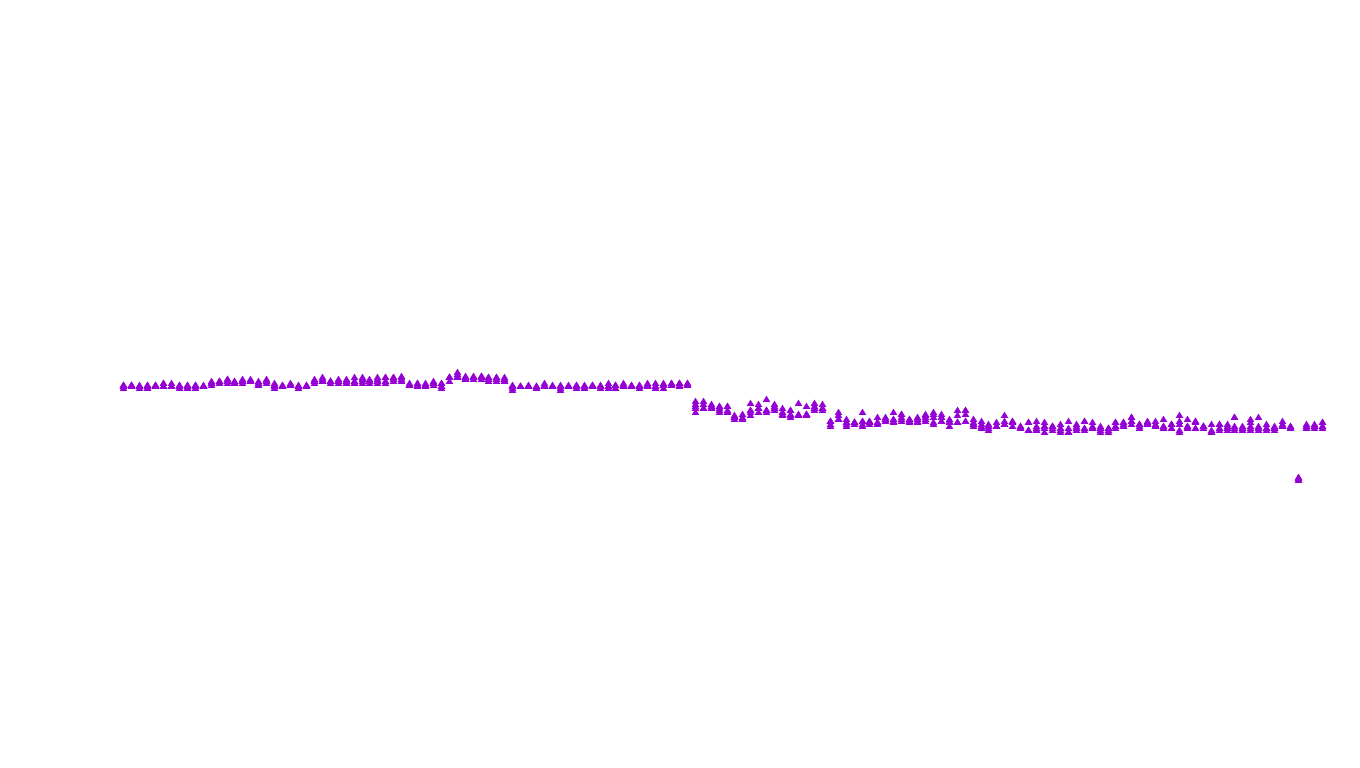 FORWARD6 linux-openbsd-openbsd-splice-tcp6-ip3rev receiver